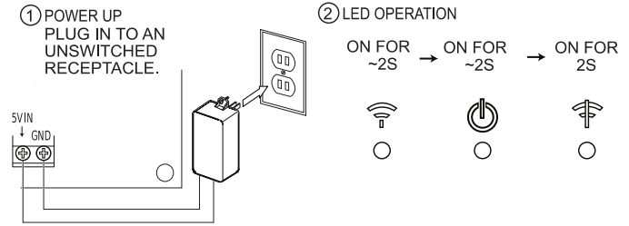 ADT Sixrptra RF Wireless Repeater Receiver-4