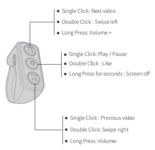 ADZERD D01 Pro Remote Scrolling Ring User Manual ADZERD D01 Pro Remote Scrolling Ring-3