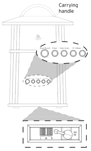 AR Speakers AWS5 Wireless Indoor-Outdoor Speaker-1