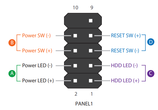 ASRock H510M-HDV Compatible with Intel CPUs User Manual 18