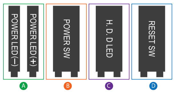 ASRock H510M-HDV Compatible with Intel CPUs User Manual 19