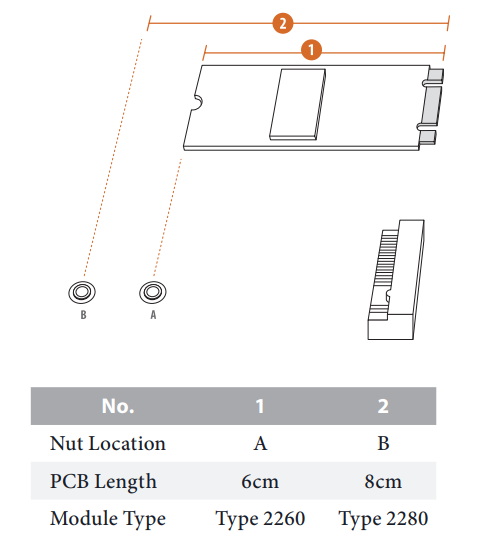 ASRock H510M-HDV Compatible with Intel CPUs User Manual 31