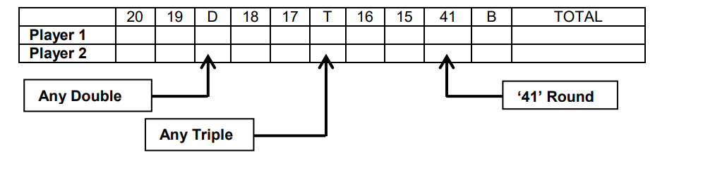 Accudart eX3000 Electronic Dartboard 7