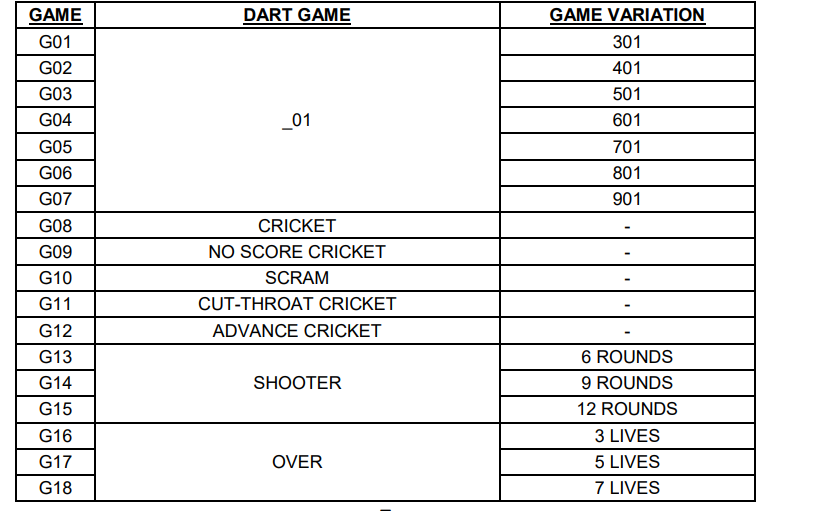Accudart eX3000 Electronic Dartboard Game1