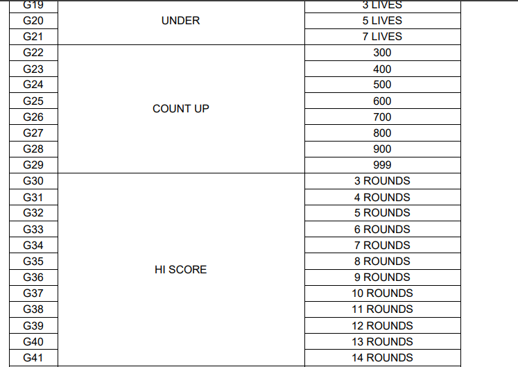 Accudart eX3000 Electronic Dartboard Game2