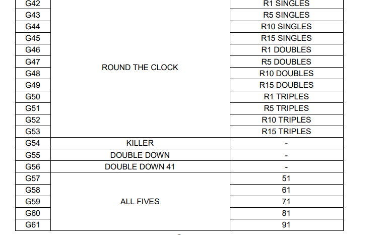 Accudart eX3000 Electronic Dartboard Game3