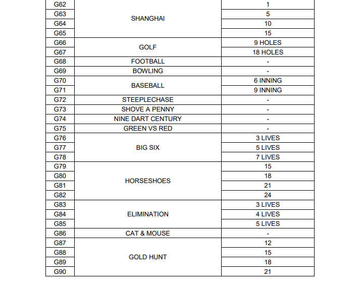 Accudart eX3000 Electronic Dartboard Game4