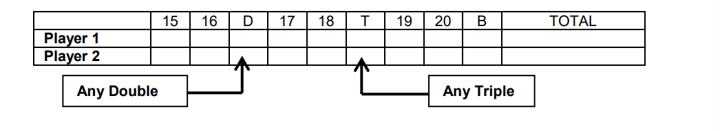 Accudart eX3000 Electronic Dartboard Game6