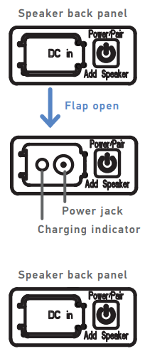 Acoustic Research AROM10 Outdoor Wireless Stereo Speakers-11