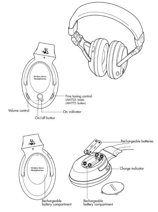 Acoustic Research AW772 Portable Wireless Headphones-1