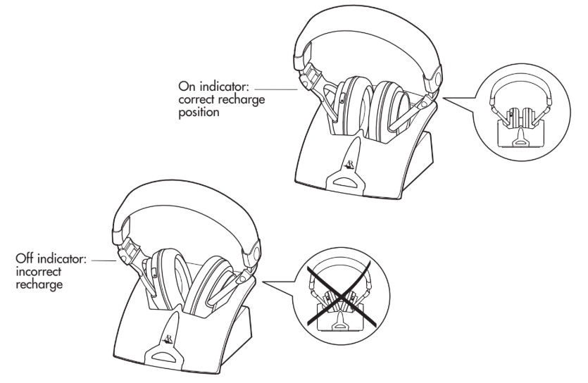 Acoustic Research AW772 Portable Wireless Headphones-2
