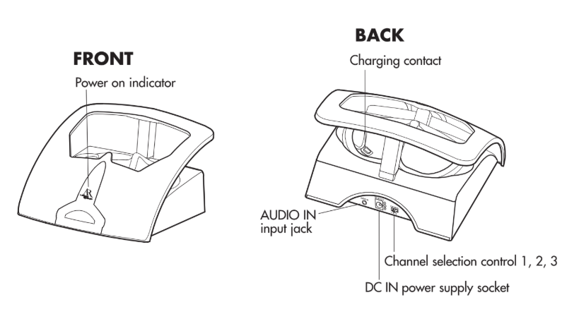 Acoustic Research AW772 Portable Wireless Headphones-3