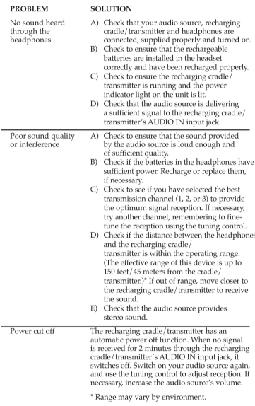 Acoustic Research AW772 Portable Wireless Headphones-9