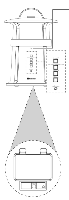 Acoustic Research AWSBT7 Portable Wireless Speaker-1