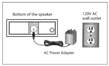 Acoustic Research AWSBT7 Portable Wireless Speaker-2