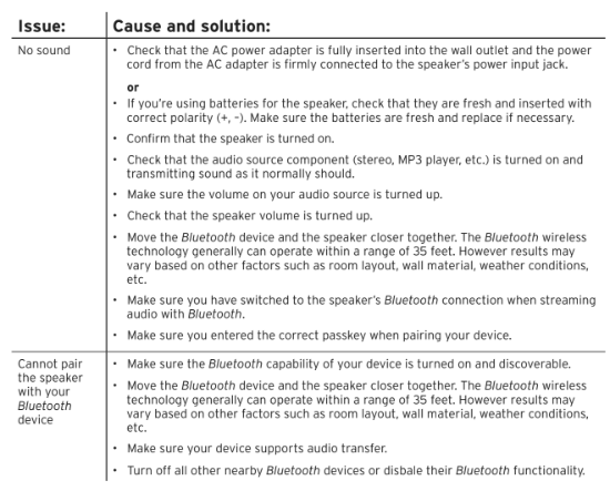 Acoustic Research AWSBT7 Portable Wireless Speaker-4