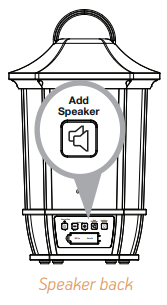 Acoustic Research AWSF6RBK Sedona Rechargeable Wireless Speaker-4