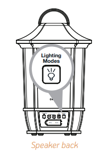 Acoustic Research AWSF6RBK Sedona Rechargeable Wireless Speaker-5
