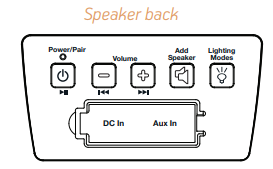 Acoustic Research AWSF6RBK Sedona Rechargeable Wireless Speaker-7