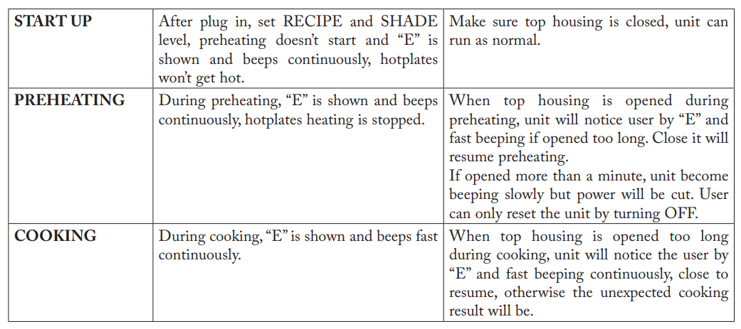 All-Clad WD824D51 4-Slice Waffle Maker-13