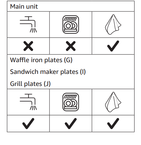 Amazon Basics B0BCPT6JLY 3-in-1 Waffle Maker 10