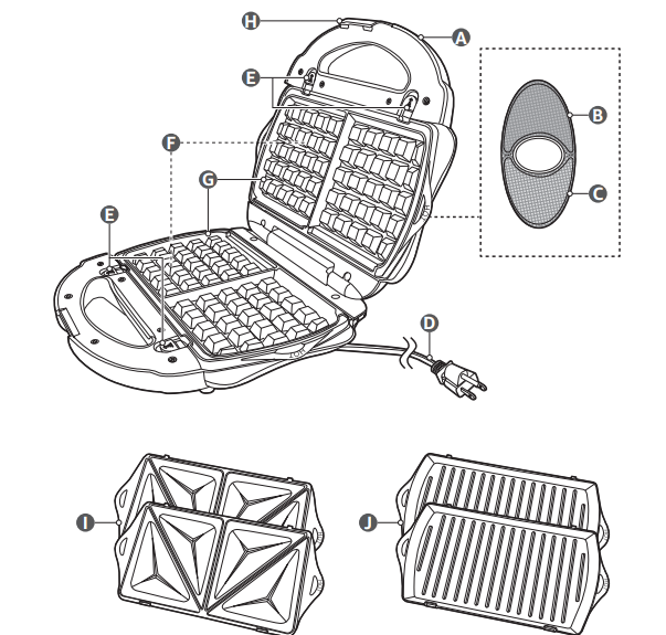 Amazon Basics B0BCPT6JLY 3-in-1 Waffle Maker