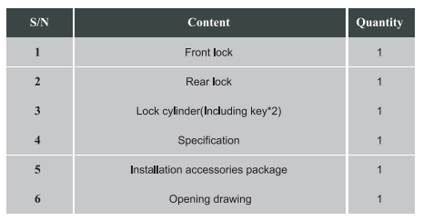 AppLoki D100 Electronic Keypad Smart Lock User Manual AppLoki D100 Electronic Keypad Smart Lock-1