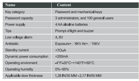 AppLoki D100 Electronic Keypad Smart Lock User Manual AppLoki D100 Electronic Keypad Smart Lock-7