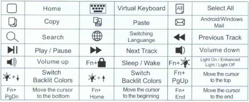 Arteck HB030B Bluetooth Keyboard-1
