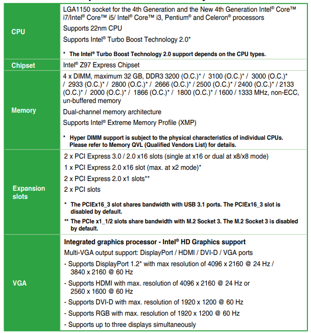 Asus Z97-A Motherboard-1