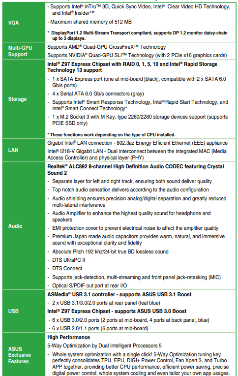 Asus Z97-A Motherboard-2