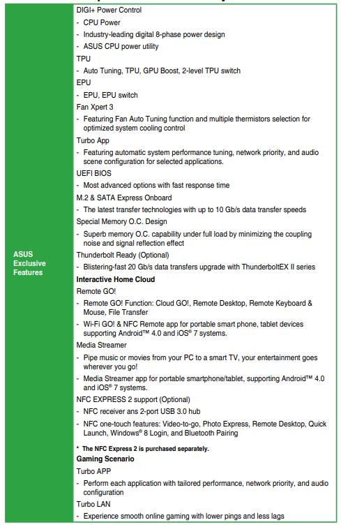Asus Z97-A Motherboard-3