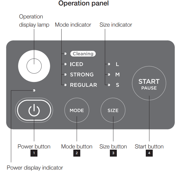 BALMUDA K06H The Brew Automatic Coffee Maker-27