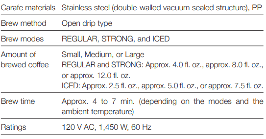 BALMUDA K06H The Brew Automatic Coffee Maker-40