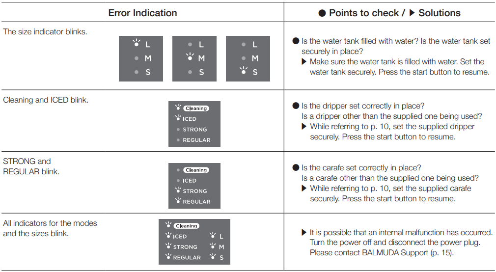 BALMUDA K06H The Brew Automatic Coffee Maker-41