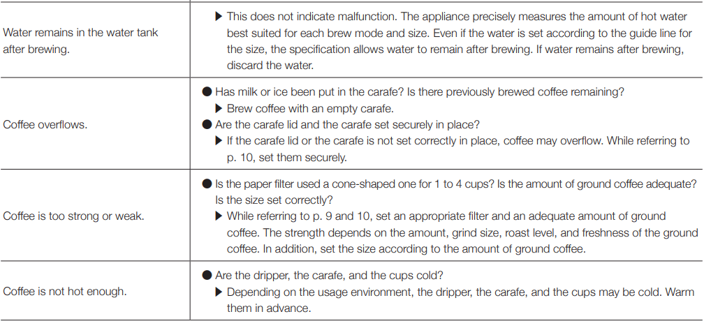 BALMUDA K06H The Brew Automatic Coffee Maker-43