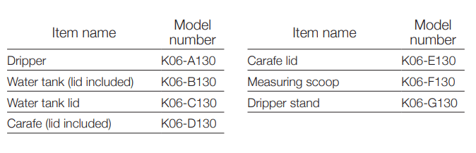 BALMUDA K06H The Brew Automatic Coffee Maker-44