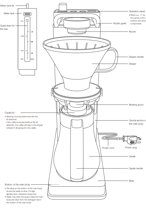 BALMUDA K06H The Brew Automatic Coffee Maker-5