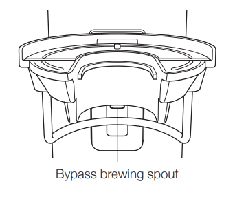 BALMUDA K06H The Brew Automatic Coffee Maker-6