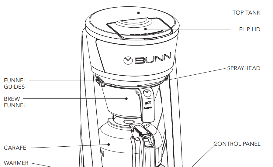 BUNN Heat N Brew Programmable Coffee Maker