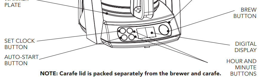 BUNN Heat N Brew Programmable Coffee Maker1