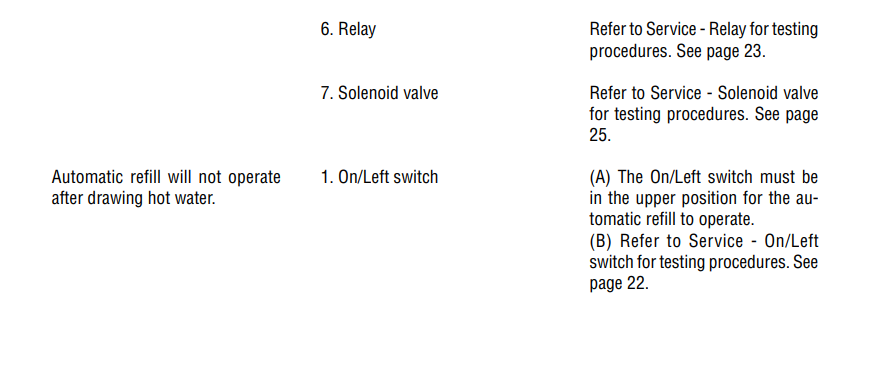 BUNN VLPF 12-Cup Automatic Commercial Coffee Maker1