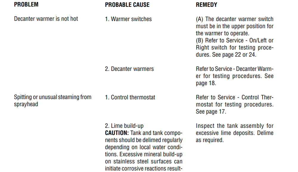 BUNN VLPF 12-Cup Automatic Commercial Coffee Maker2