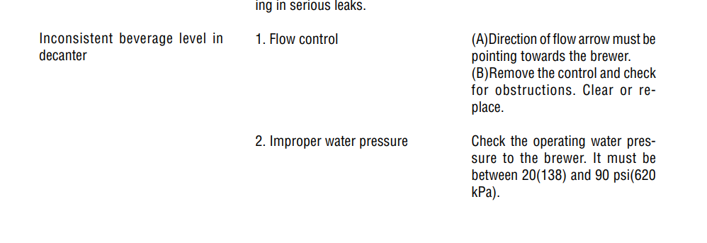 BUNN VLPF 12-Cup Automatic Commercial Coffee Maker3