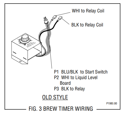 BUNN VLPF 12-Cup Automatic Commercial Coffee Maker8