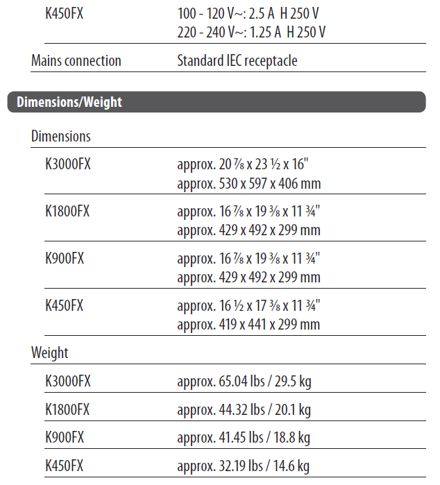 Behringer K900FX Ultratone PA Amplifier User Manual Behringer K900FX Ultratone PA Amplifier 11