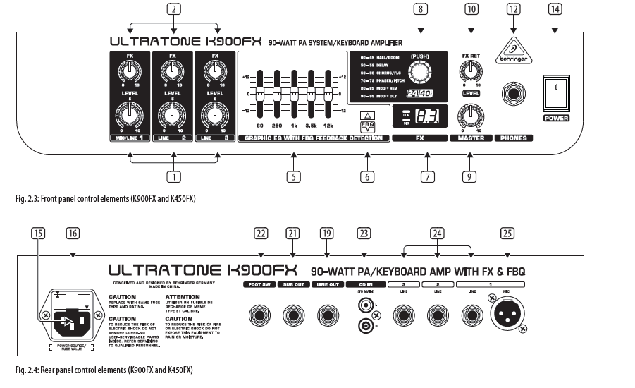 Behringer K900FX Ultratone PA Amplifier User Manual Behringer K900FX Ultratone PA Amplifier 2