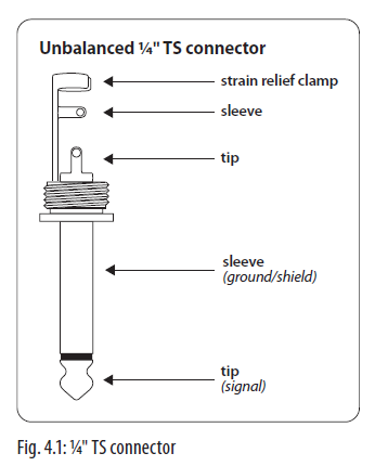 Behringer K900FX Ultratone PA Amplifier 4