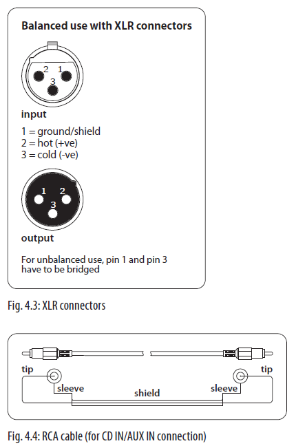 Behringer K900FX Ultratone PA Amplifier User Manual Behringer K900FX Ultratone PA Amplifier 6