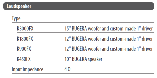 Behringer K900FX Ultratone PA Amplifier 9